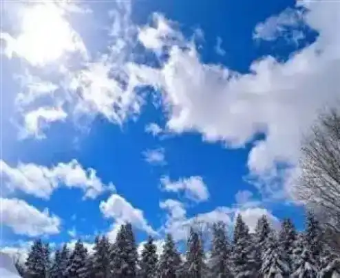 Kashmir packages under 25000